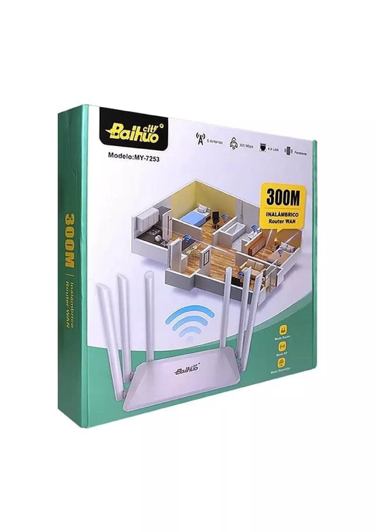 Router Wan Repetidor Inalámbrico 300mbps 6 Antenas