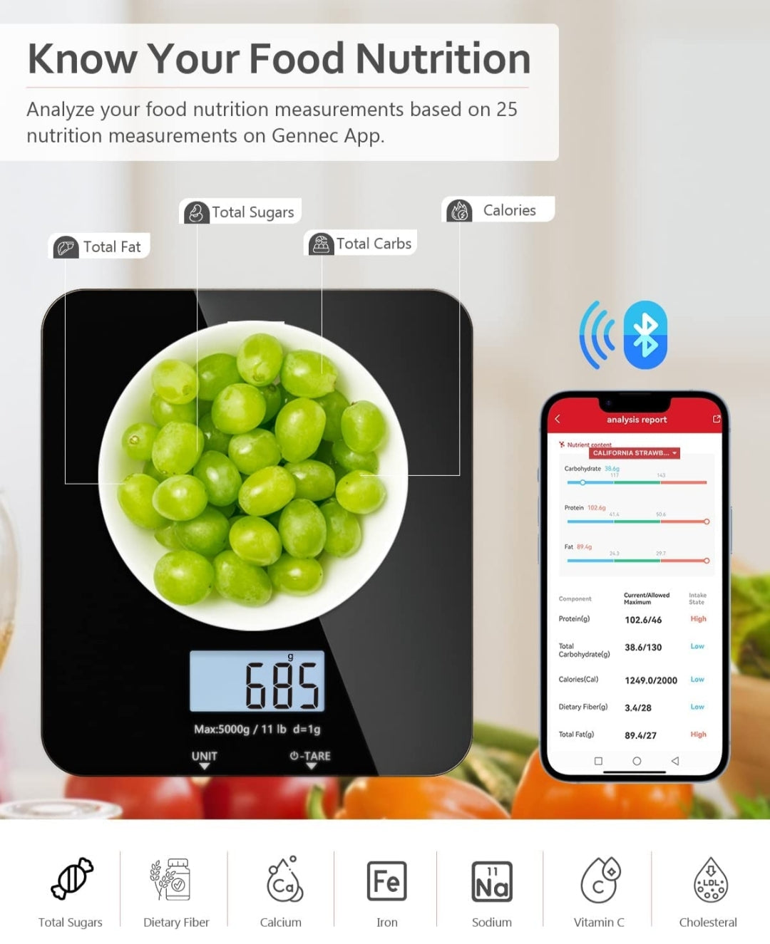 Báscula digital de alimentos